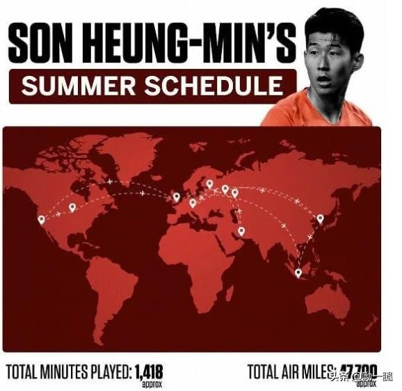 孙兴慜新闻发布会,孙兴慜赛前演说