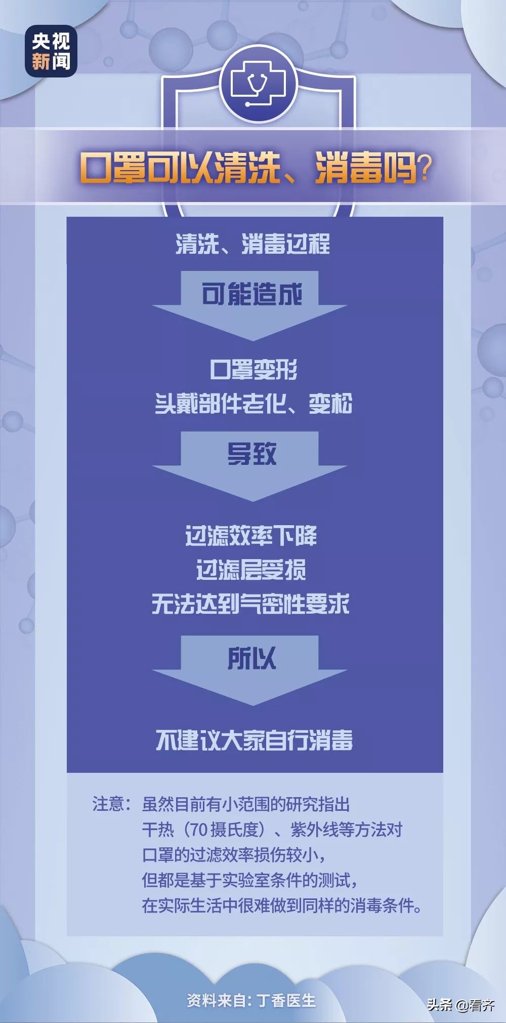 黑龙江齐齐哈尔肺炎疫情最新通报,齐齐哈尔肺炎最新通报及行动轨迹