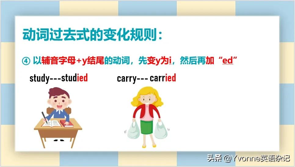 英语语法一般过去时态,英语语法一般过去时动画讲解