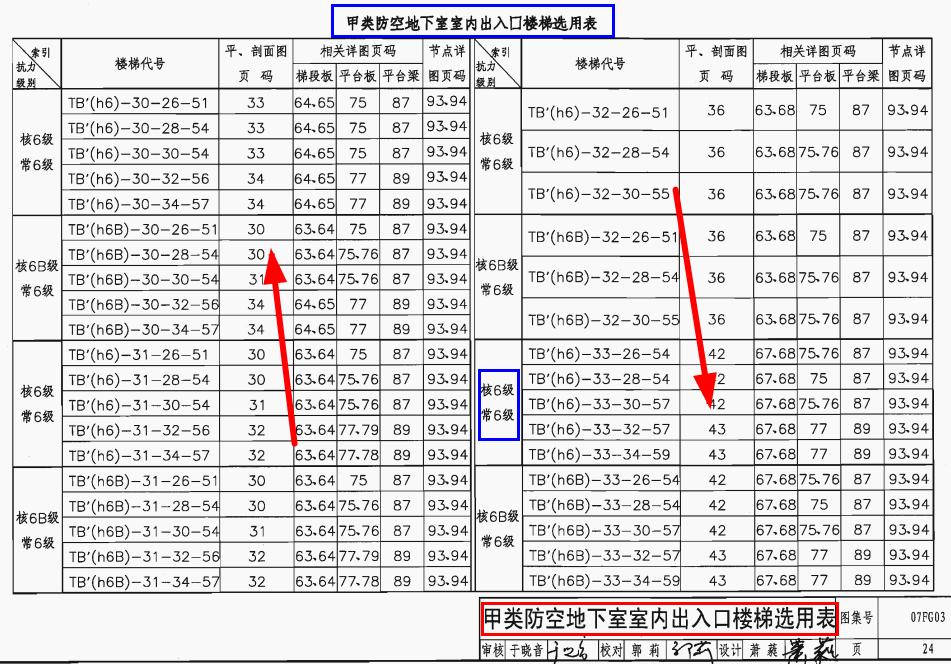 07f浜洪槻鍥鹃泦,07fk01浜洪槻鍥鹃泦鍐呭