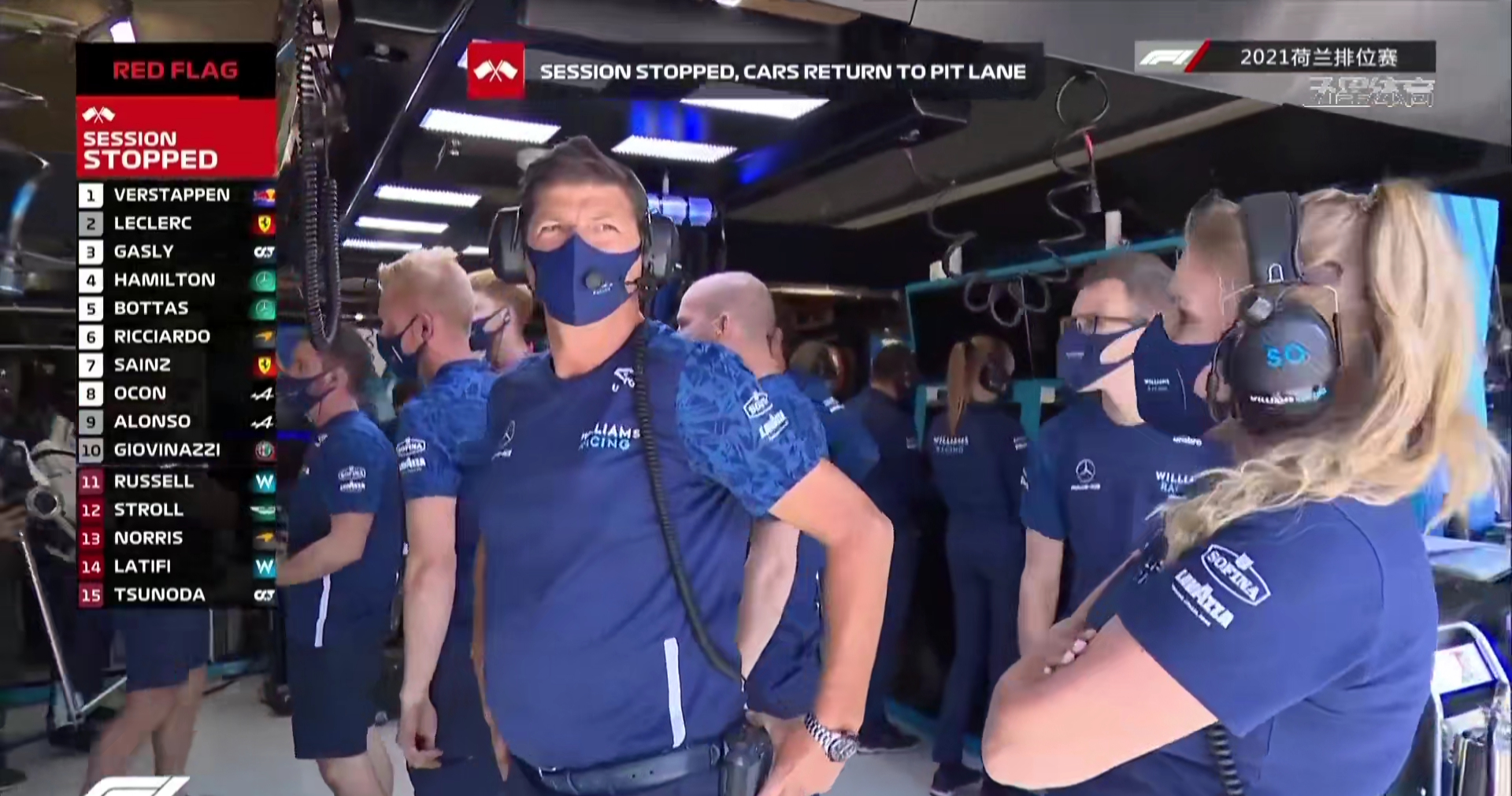 f12021荷兰站全场回放,f12021荷兰大奖赛正赛