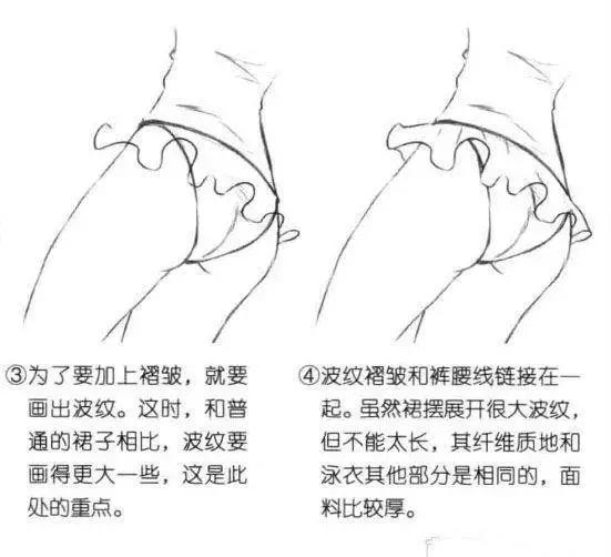 画面饱满又好画的美少女动漫教程,夏衣动漫少女怎么画