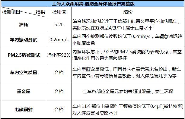 大众桑塔纳浩纳2015款,2015桑塔纳浩纳图片