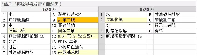 植物染发剂安心购,植物泡泡染发剂哪个牌子好