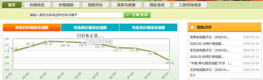 一天能供应武汉2000吨菜!这个地方种菜为什么这么牛?