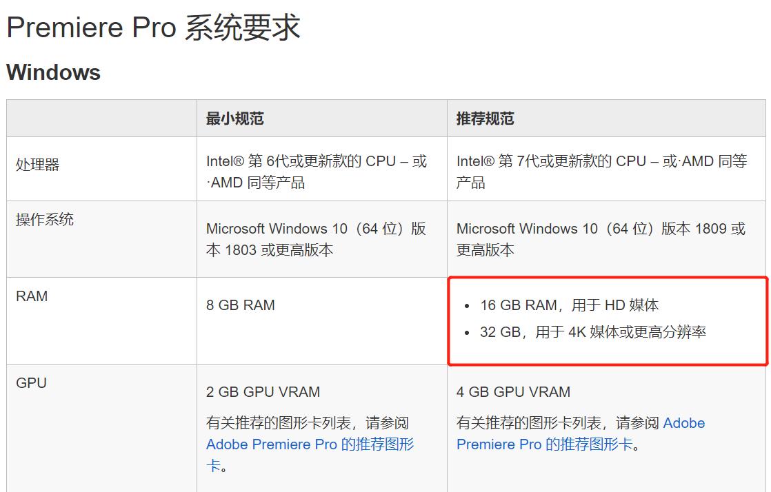 16g内存的笔记本电脑真的够吗,内存升级笔记本推荐哪款