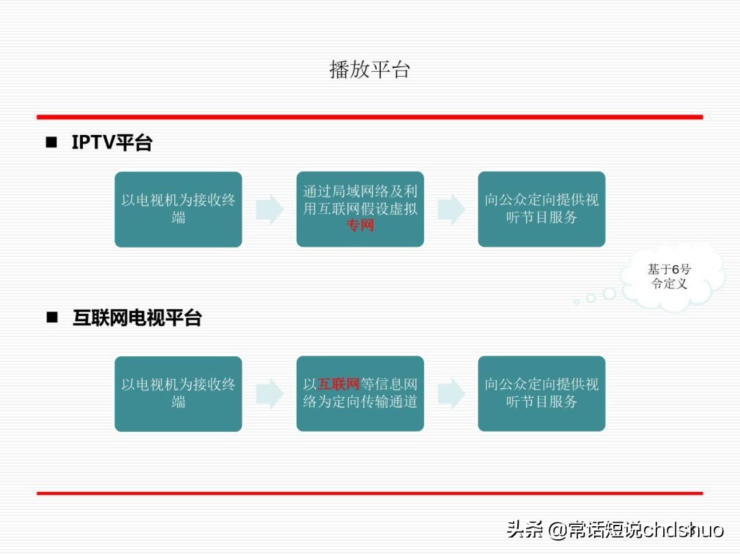 广电iptv技术方案,广电iptv透传设置