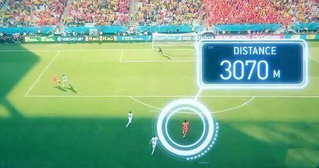 足球赛场最新的黑科技,当足球遇到黑科技