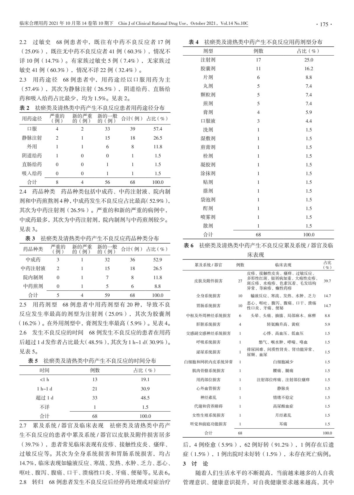 活血化瘀的中药有什么不良反应,清热利湿活血化瘀中药反应