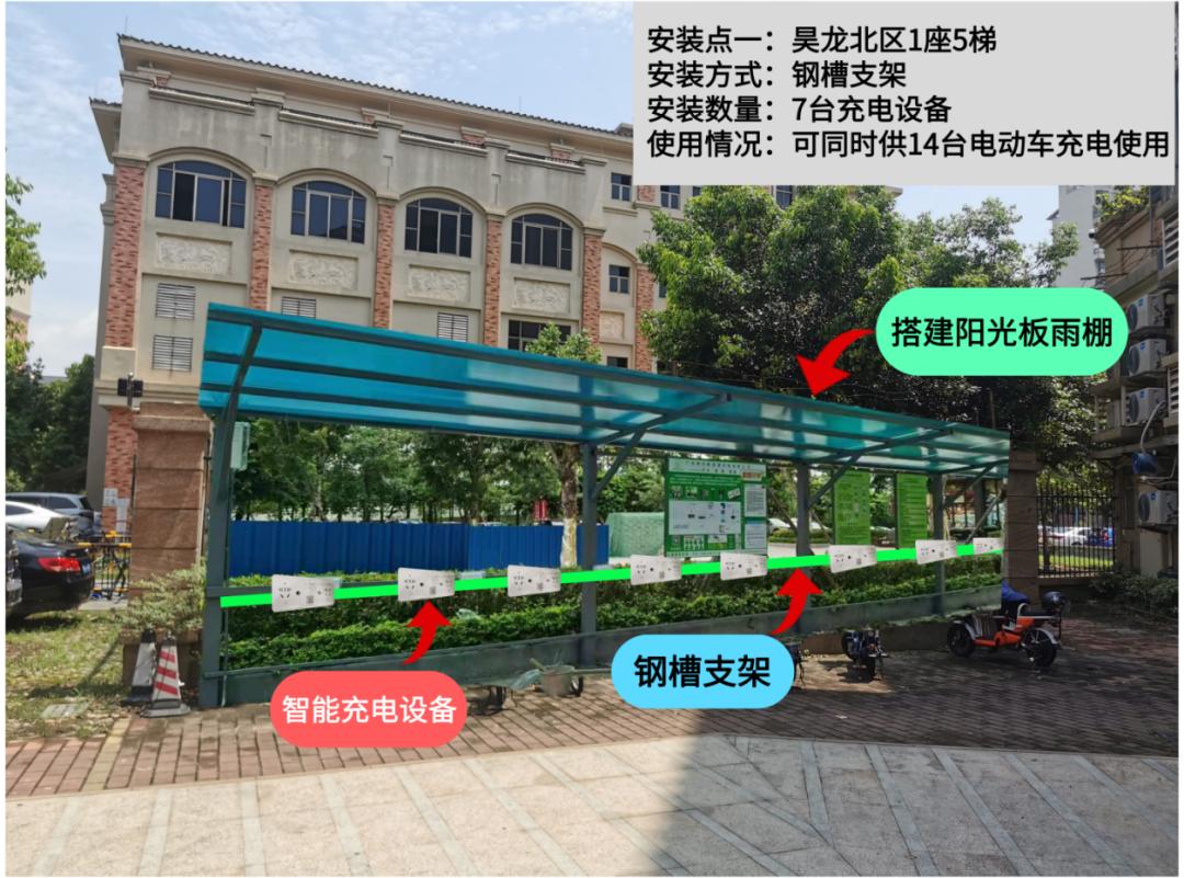 广州番禺电动车管理严重吗,广州番禺电动车整治点