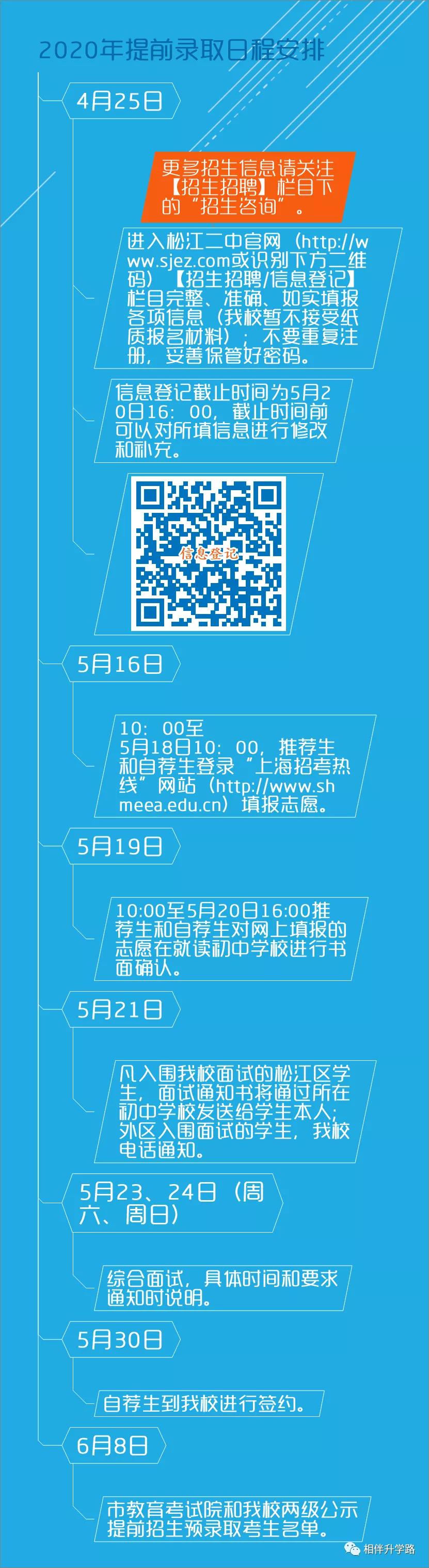 沪上这5所优质高中，超能打！不是八校胜八校，自招填报不错过！