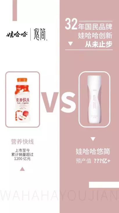 娃哈哈线上渠道营销策略,营养快线娃哈哈营销新征程