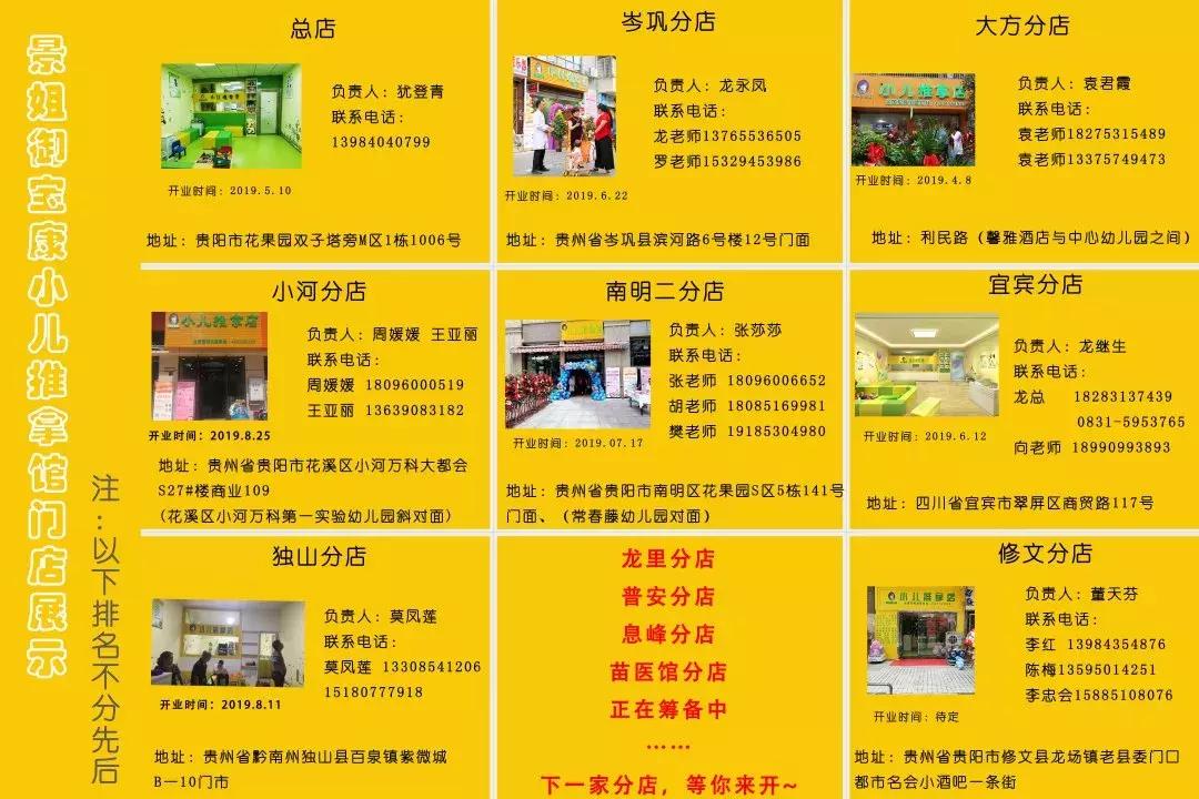 御宝康小儿推拿店,推拿按摩店开业大吉