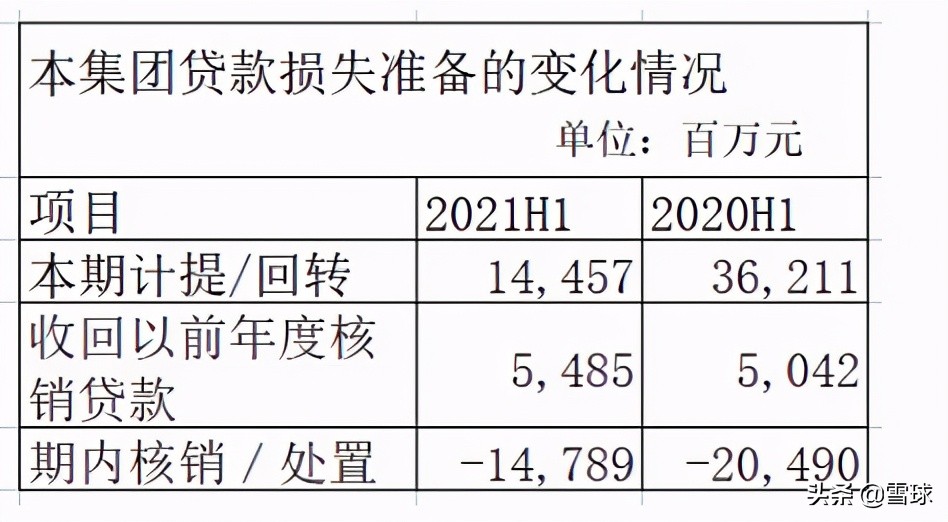 招商银行理财产品亏损事件,招商银行2023业绩