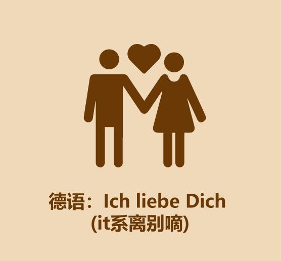 30秒学会各国语言,30秒教你表白