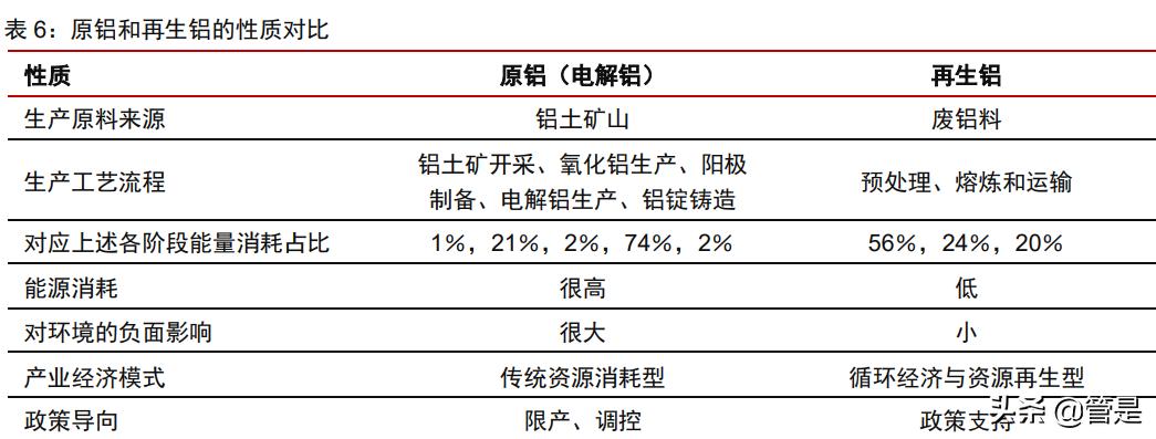 立中集团最新深度分析,2024立中集团最新深度分析
