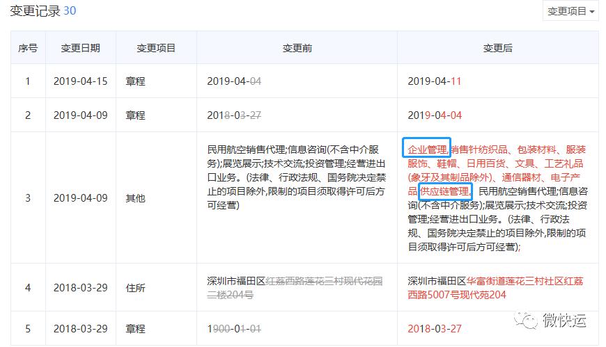 全一遣散，波及速尔