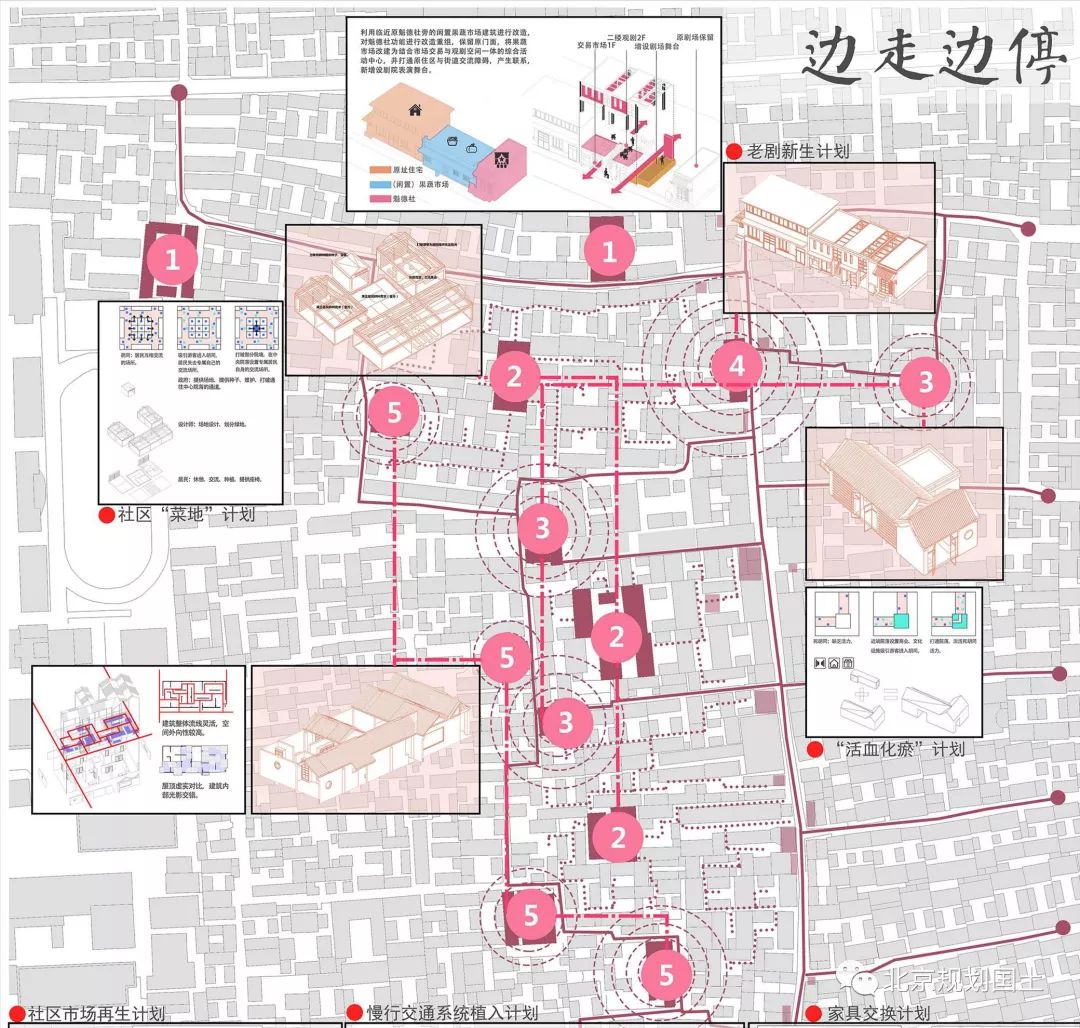 中国公共空间设计作品,2020第五届北京国际城市设计大会