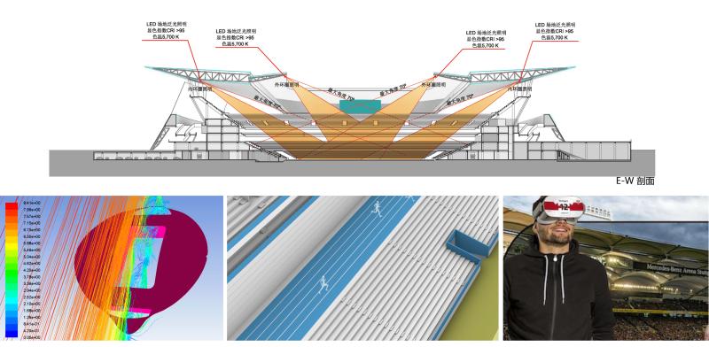 青岛城阳专业足球场最新,青岛亚洲杯城阳专业足球场