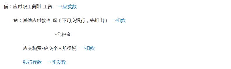 计提个人公积金会计分录怎么做的,计提盈余公积金会计分录