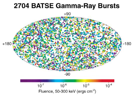 黄金是怎么从地球来的,金子由何而来