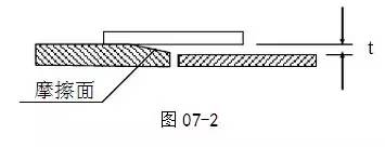 钢结构螺栓施工细节,钢结构螺栓的紧固方法