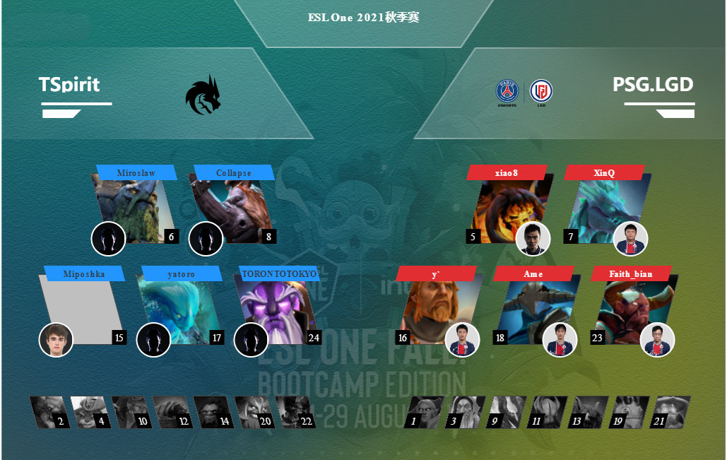 dota2输了比赛还拿mvp奇迹哥,lgd最新阵容dota2