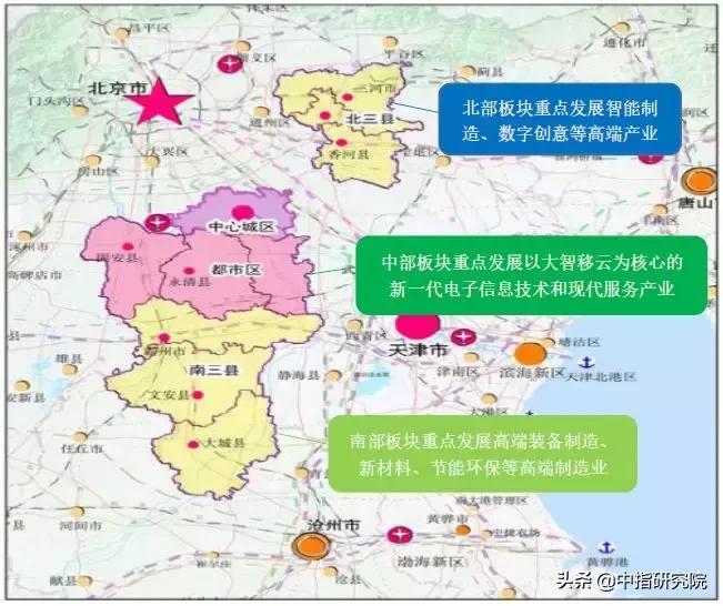 京津明珠廊坊,廊坊六大产业集群