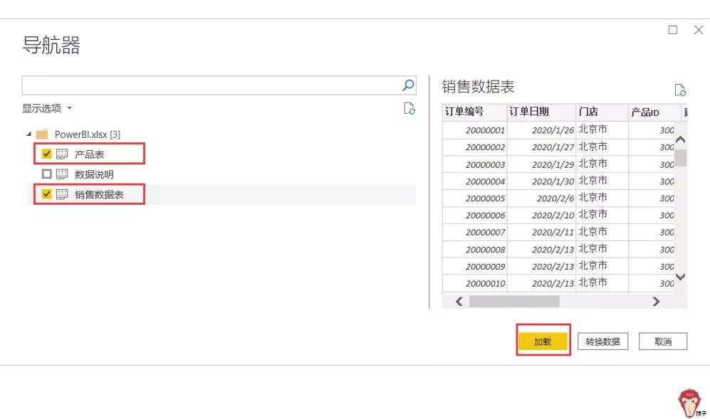 项目实战操作,项目经营报告怎么做