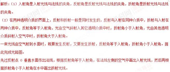 全品中考复习方案物理答案,中考物理专题复习教学视频
