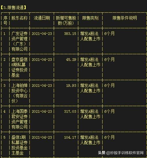 股票哪个指标可以判断主力动向,判断股票拉升的指标有哪些