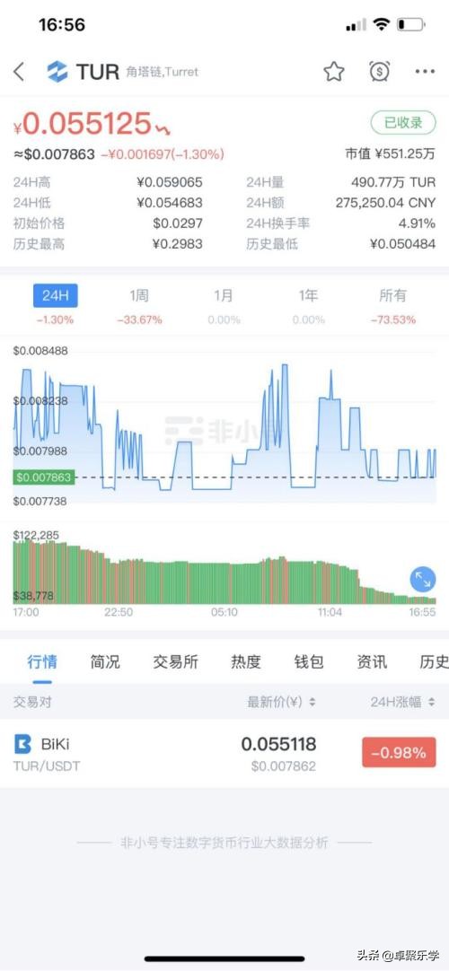 区块链暴富,区块链暴富案例