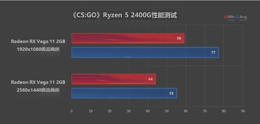 华硕tufb365m-plusgaming搭配i58500,华硕tufb365m-plusgaming搭配i59600kf