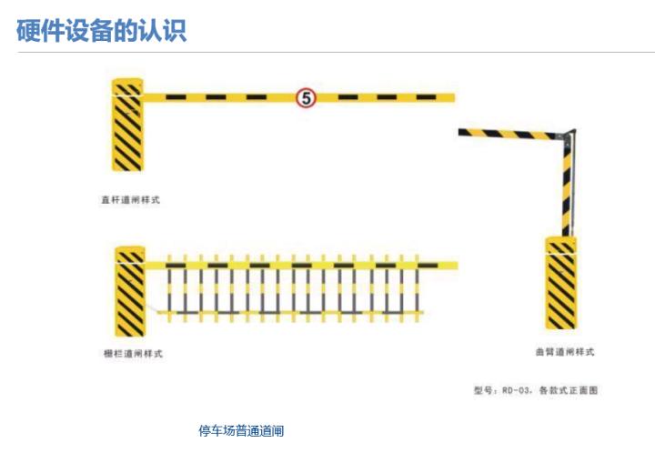 成都停车场系统弱电工程,弱电停车场管理系统工程包括哪些