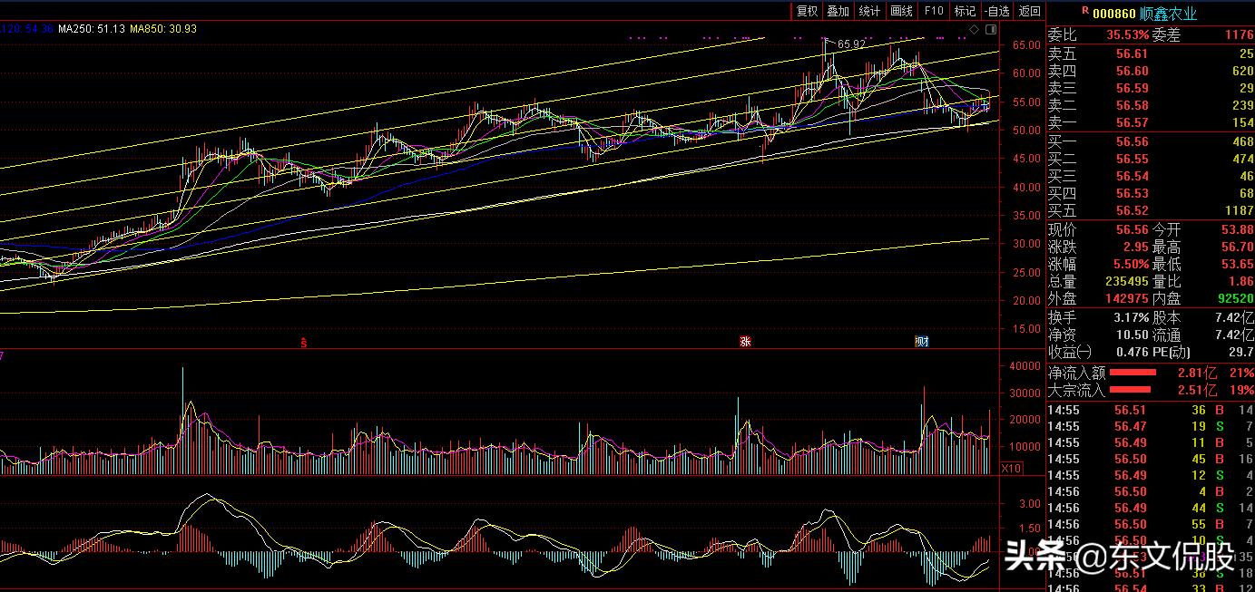 优等生如何变得更优秀,优等生怎么突破瓶颈