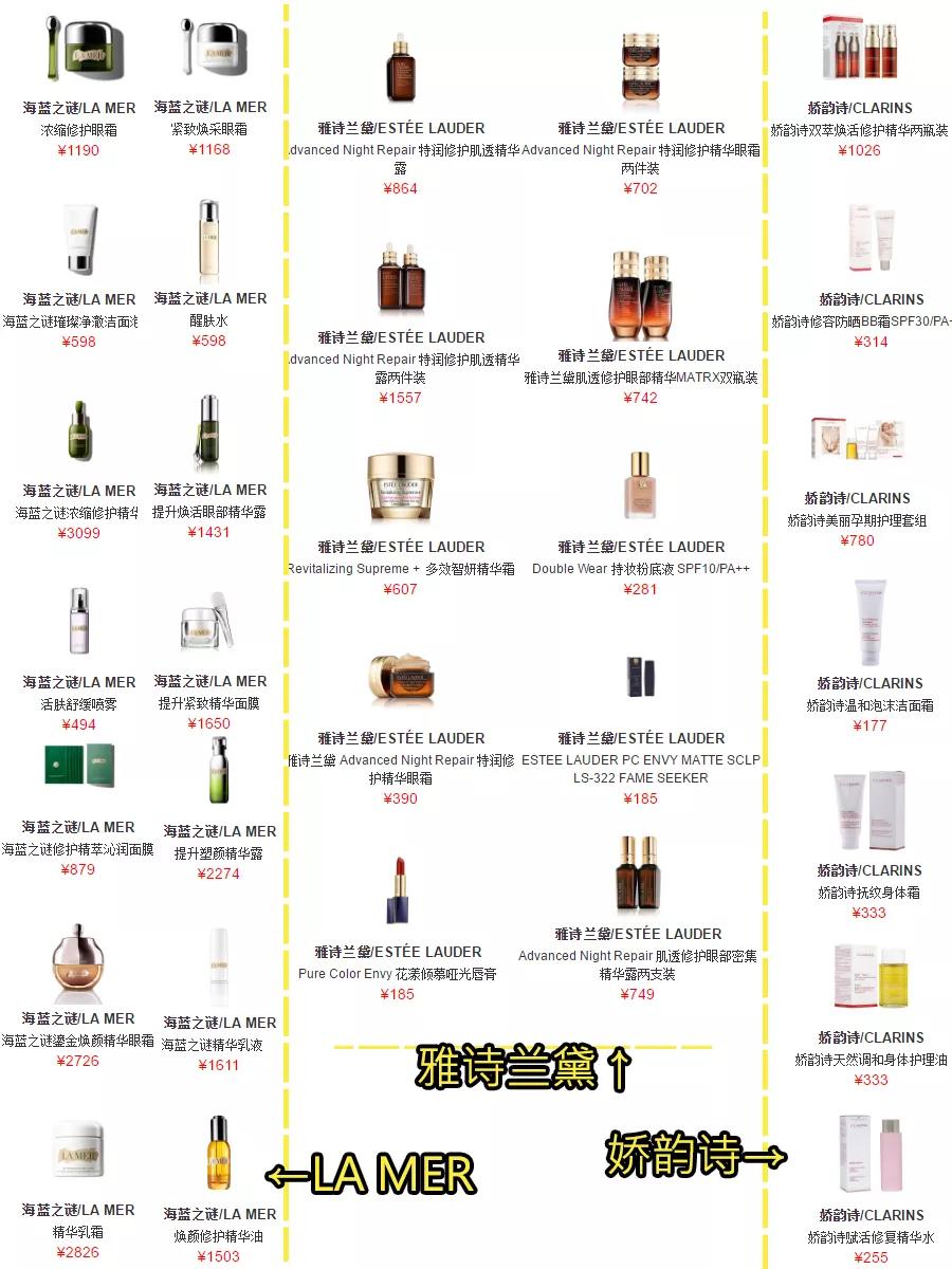 国内最便宜的机场免税店,机场免税店怎么才能免税