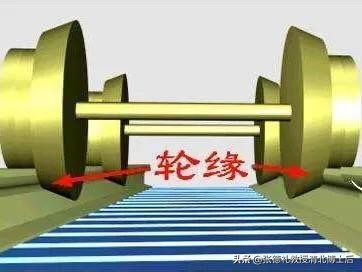 中国铁路再次脱轨，最安全的铁路三个月四次出轨原因何在,转载