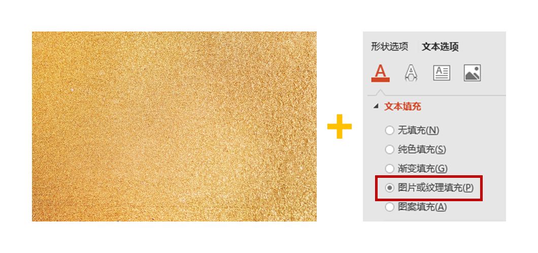 制作ppt有模板就够了吗,做ppt不能犯的错误