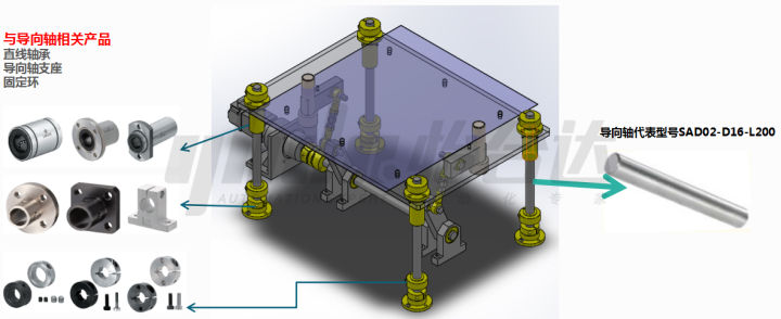 怡合达联轴器使用方法,怡合达丝杠选型教程