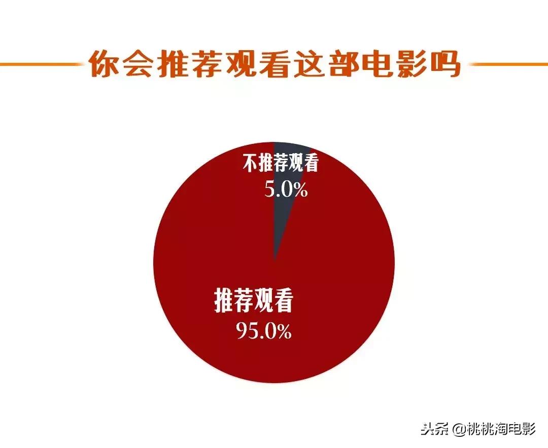无敌破坏王2普通话免费观看完整,无敌破坏王2分析