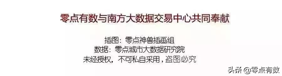 威海海钓兽:这座港口之城,不止有海产这么简单丨百城神兽图鉴