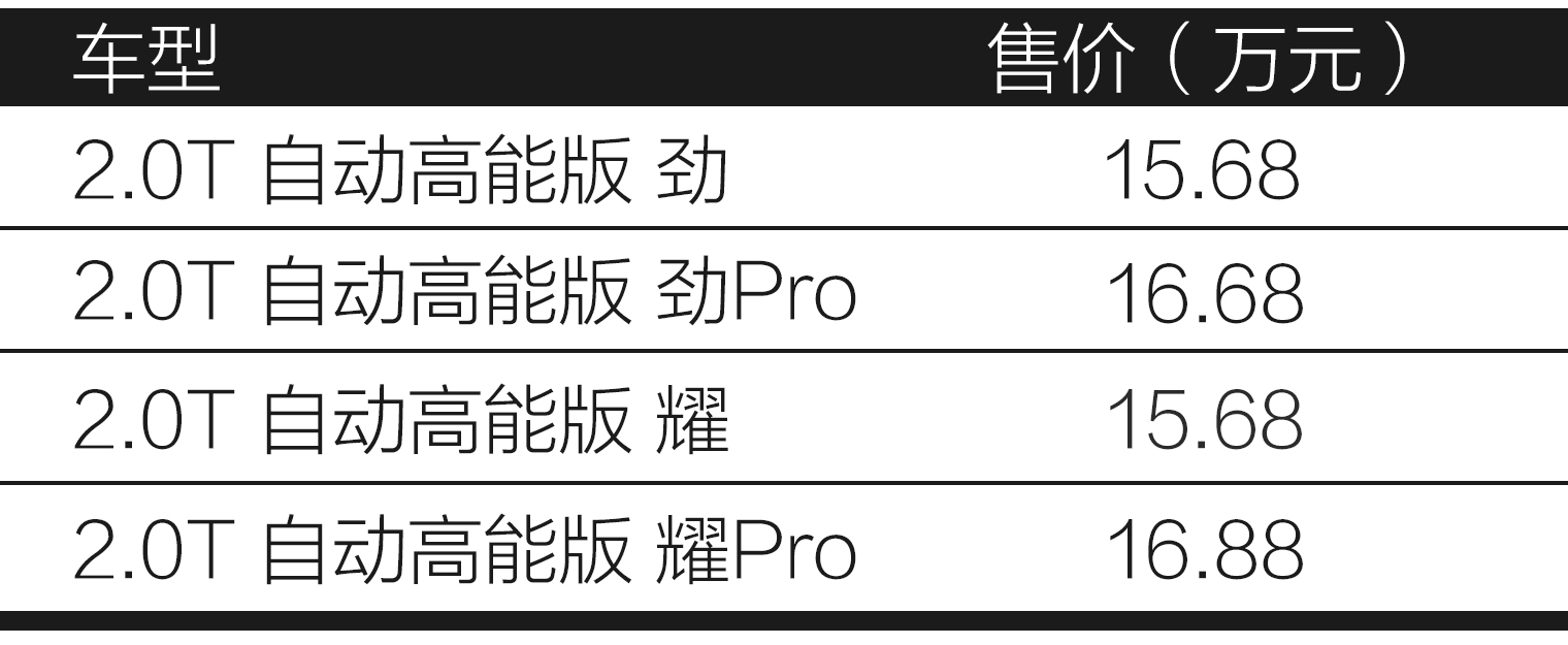 亚洲龙对比凯美瑞es,凯美瑞亚洲龙和es