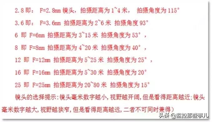 宇视400售后,宇视400万效果