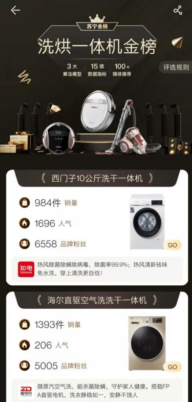 2022双十一洗烘一体洗衣机推荐,烘洗一体洗衣机哪款性价比高