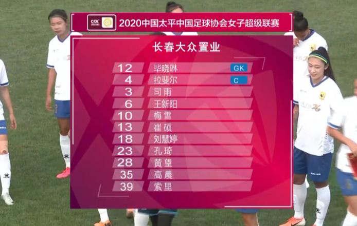 外援后卫打前锋长春变阵收奇效2分钟闪电战进2球胜广东