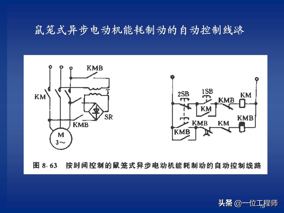 继电器与接触器控制的常用基本线路，绘制原理图的规则，值得保存