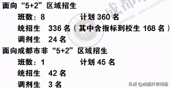 四七九分校比本部差吗,四七九中学好考吗