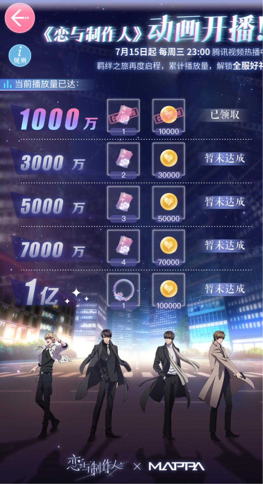 动画版《恋与》遇冷：国产第一乙女游戏“漫游联动”失败？