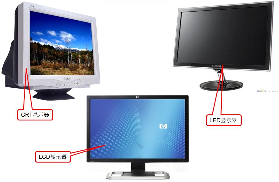 组成计算机指令的两大部件是,组成计算机系统的五大部件