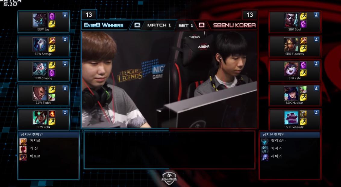 lck璧涚▼璇︾粏璁茶В,lck瀹炲姏瑙ｆ瀽